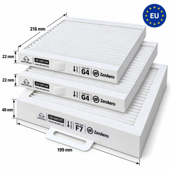 Dimensioni filtri Brofer RDCD25SK / RDCD25SH – F7 216 × 199 × 48 mm, 2 × G4 216 × 199 × 22 mm