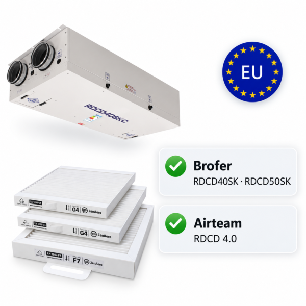 Unità VMC Brofer RDCD40SK / RDCD50SK con filtri di ricambio compatibili F7 + 2 × G4