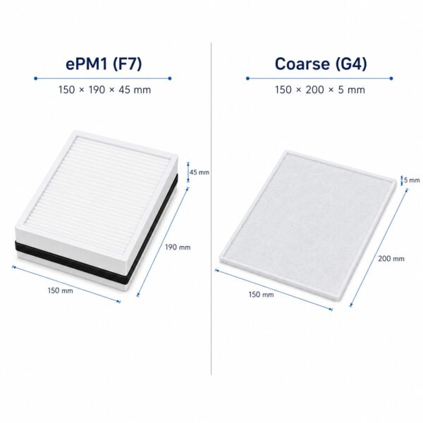Dimensioni filtri Aldes InspirAIR Home SC 150: F7 150 × 190 × 47 mm e G4 con telaio metallico 150 × 200 mm