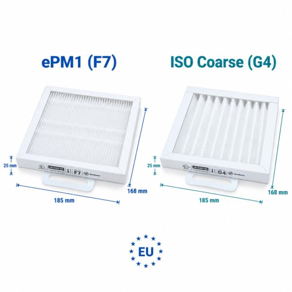 Dimensioni filtri Salda Smarty 2XP F7 + G4 185 × 168 × 25 mm