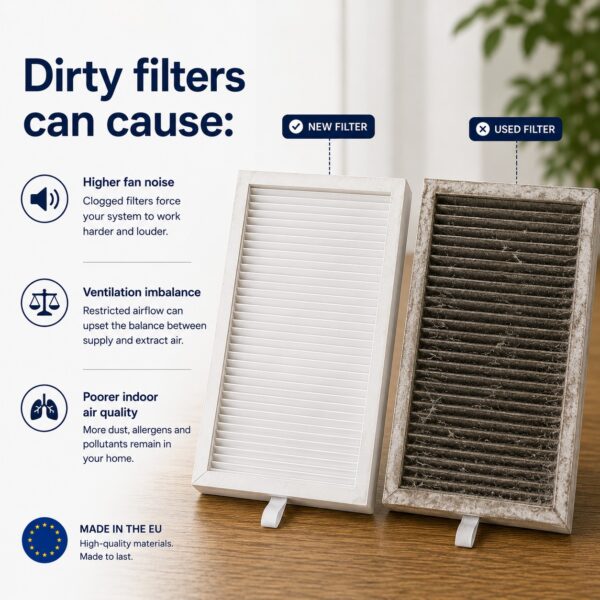 new vs used filter mvhr