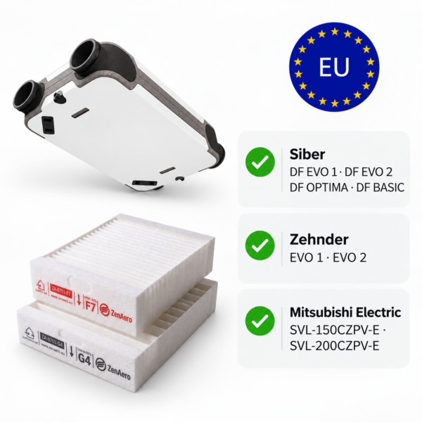 Unità VMC Siber DF EVO 1 / EVO 2 / OPTIMA / BASIC con filtri di ricambio compatibili F7 + G4