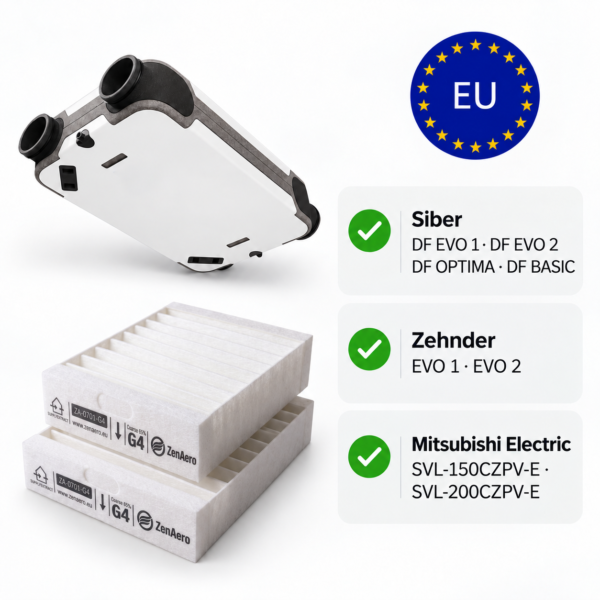 Unità VMC Siber DF EVO 1 / EVO 2 / OPTIMA / BASIC con filtri di ricambio compatibili G4 + G4
